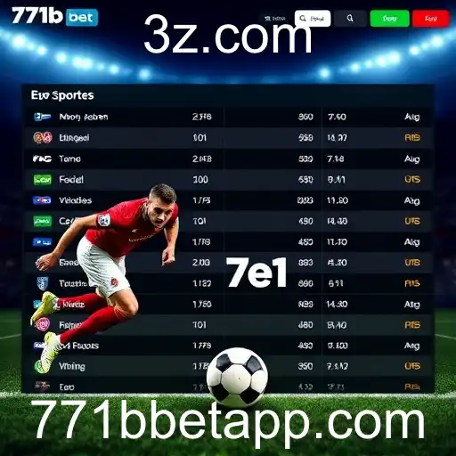 A Categoria de 'Esportes' no 771b Bet: Apostas, Diversidade e Emoção